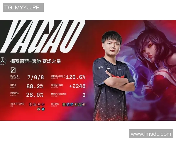 赛后复盘：LNG与JDG的团队协作与战术分析探讨
